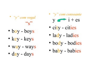 • “y” com consoante
• “y” com vogal
                      y        i + es
           “s”
                  •   city - cities
•   boy - boys
                  •   lady - ladies
•   key - keys
                  •   body - bodies
•   way - ways
                  •   baby - babies
•   day - days
 