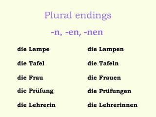 Plural endings
-n, -en, -nen
die Lampe

die Lampen

die Tafel

die Tafeln

die Frau

die Frauen

die Prüfung

die Prüfungen

die Lehrerin

die Lehrerinnen

 