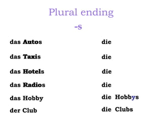 Plural ending
-s
das Auto
Autos

die

das Taxi
Taxis

die

das Hotel
Hotels

die

das Radio
Radios

die

das Hobby

die Hobbys

der Club

die Clubs

 
