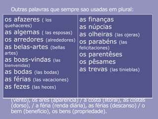 Outras palavras que sempre sao usadas em plural:
Há alguns substantivos que, ao serem usados no plural, apresentam significados
diferentes. Por exemplo: o ar (vento), os ares (aparência) / a costa (litoral), as
costas (dorso), / a féria (renda diária), as férias (descanso) / o bem (benefício),
os bens (propriedade).
os afazeres ( los quehaceres)
as algemas ( las esposas)
os arredores (alrededores)
as belas-artes (bellas artes)
as boas-vindas (las bienvenidas)
as bodas (las bodas)
as férias (las vacaciones)
as fezes (las heces)
as finanças
as núpcias
as olheiras (las ojeras)
os parabéns (las felicitaciones)
os parentêses
os pêsames
as trevas (las tinieblas)
 