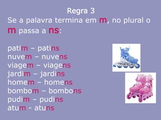 Regra 3
Se a palavra termina em m, no plural o
m passa a ns:
patim – patins
nuvem – nuvens
viagem – viagens
jardim – jardins
homem – homens
bombom – bombons
pudim – pudins
atum - atuns
 