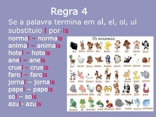 Regra 4
Se a palavra termina em al, el, ol, ul
substituio l por is
normal – normais
animal – animais
hotel – hoteis
anel – aneis
cruel - crueis
farol – farois
jornal – jornais
papel – papeis
sol – sois
azul- azuis
 
