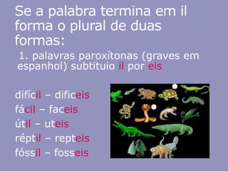 Se a palabra termina em il
forma o plural de duas
formas:
1. palavras paroxítonas (graves em
espanhol) subtituio il por eis
difícil – dificeis
fácil – faceis
útil – uteis
réptil – repteis
fóssil – fosseis
 