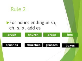 Rule 2
For nouns ending in sh,
ch, s, x, add es
brush
brushes
church grass
churches grasses
box
boxes
 