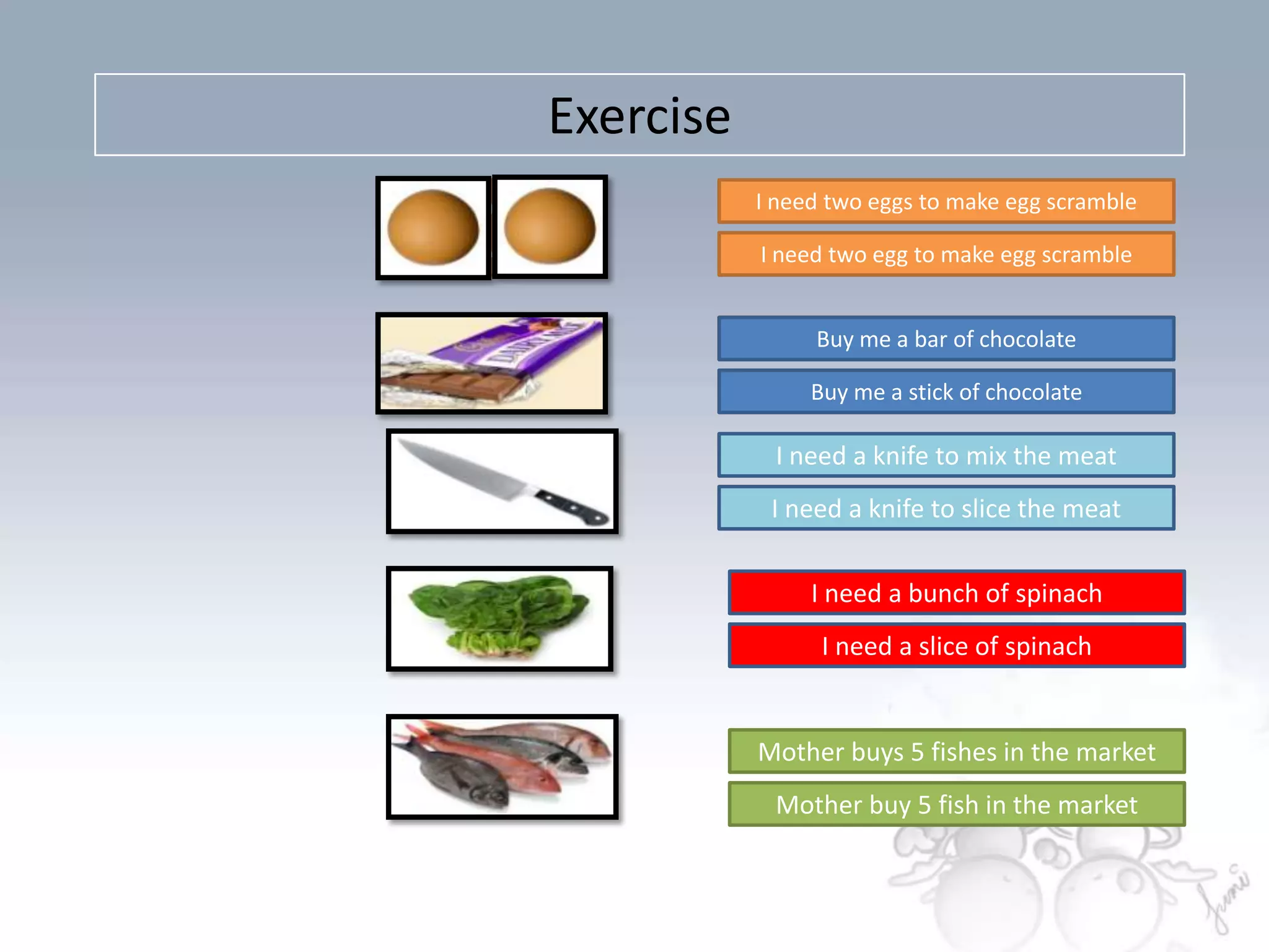 Exercise
 COOKING           I need two eggs to make egg scramble
SCRAMBLE           I need two egg to make egg scramble


BUY SWEET               Buy me a bar of chocolate
 THINGS                 Buy me a stick of chocolate

  TO SLICE          I need a knife to mix the meat
   MEAT             I need a knife to slice the meat


POPEYE LIKE             I need a bunch of spinach
  TO EAT                 I need a slice of spinach


 TO MAKE           Mother buys 5 fishes in the market
FRIED FISH
                    Mother buy 5 fish in the market
 