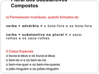 Plural dos Substantivos
Compostos
e) Permanecem invariáveis, quando formados de:
verbo + advérbio = o bota-fora e os bota-fora
verbo + substantivo no plural = o saca-
rolhas e os saca-rolhas
f) Casos Especiais
o louva-a-deus e os louva-a-deus
o bem-te-vi e os bem-te-vis
o bem-me-quer e os bem-me-queres
o joão-ninguém e os joões-ninguém.
 
