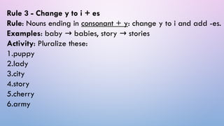 Pluralize Plural form OF NOUNS with s with es.pptx