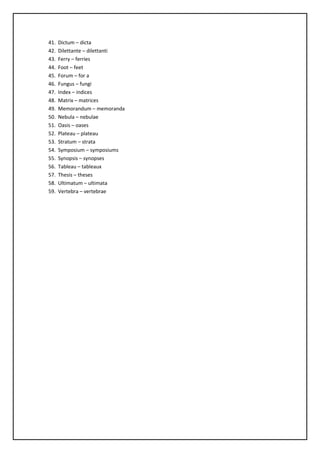 41. Dictum – dicta
42. Dilettante – dilettanti
43. Ferry – ferries
44. Foot – feet
45. Forum – for a
46. Fungus – fungi
47. Index – indices
48. Matrix – matrices
49. Memorandum – memoranda
50. Nebula – nebulae
51. Oasis – oases
52. Plateau – plateau
53. Stratum – strata
54. Symposium – symposiums
55. Synopsis – synopses
56. Tableau – tableaux
57. Thesis – theses
58. Ultimatum – ultimata
59. Vertebra – vertebrae
 