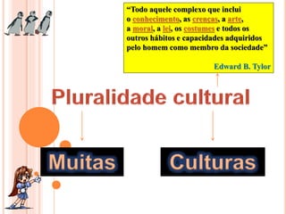 Muitas Culturas
“Todo aquele complexo que inclui
o conhecimento, as crenças, a arte,
a moral, a lei, os costumes e todos os
outros hábitos e capacidades adquiridos
pelo homem como membro da sociedade”
Edward B. Tylor
 