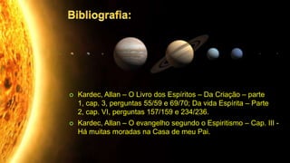 Pluralidade Dos Mundos Habitados