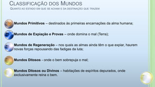 Os Espíritos podem encarnar corporalmente num mundo relativamente inferior àquele em que já viveram? Sim, se for para cumprir uma missão e ajudar no progresso. Aceitam com alegria as dificuldades dessa existência, porque lhes oferecem um meio de avançar.