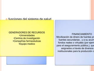  funciones del sistema de salud
•Servicios de salud personales,:
conjunto de acciones de
prevención, diagnóstico, tratamiento
y rehabilitación que se aplican
directamente a los individuos.
•Absorben la gran mayoría de los
recursos,
•salud pública se refieren a
las acciones que se dirigen
ya sea a las colectividades o
a los componentes no
humanos del ambiente , así
como la interacción con otros
sectores que
tienen una influencia en la
salud de las poblaciones
GENERADORES DE RECURSOS
•Universidades
•Centros de investigación
•Compañías farmacéuticas
•Equipo medico
FINANCIAMIENTO
Movilización de dinero de fuentes pr
fuentes secundarias , y a su acum
fondos reales o virtuales (por ejem
para el aseguramiento público,), que
asignados a través de diversos
institucionales para la producción d
 