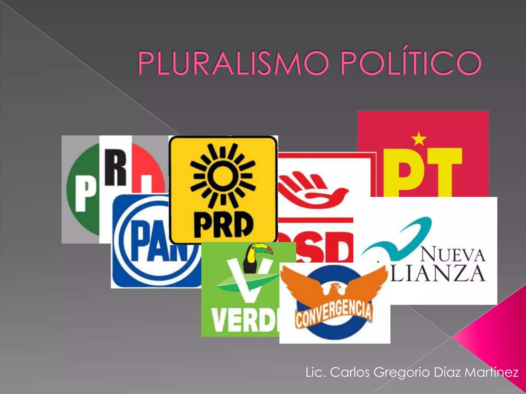 Pluralismo PolíTico | PPT