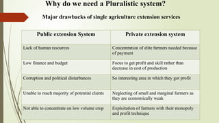 Pluralism: Managing Pluralism and Co-ordination of Pluralistic ...