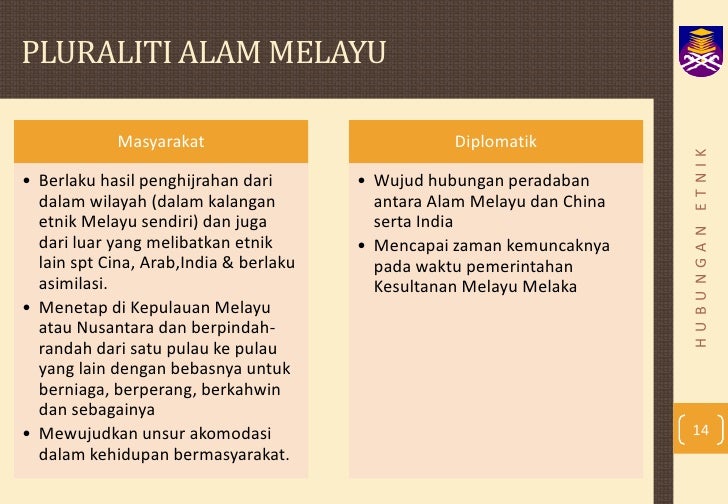 Pluraliti Masyarakat Alam Melayu Dalam Sejarah