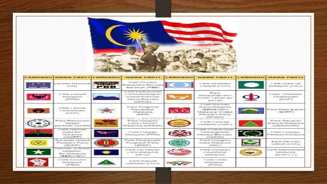 Pluraliti masyarakat alam melayu dalam sejarah