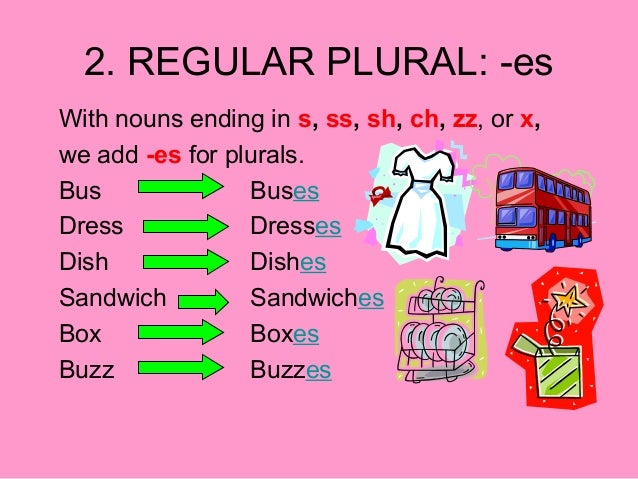 Dish plural. Plural and singular Nouns в английском языке. Таблица plural form. Plural forms of Nouns. Plural Nouns таблица.
