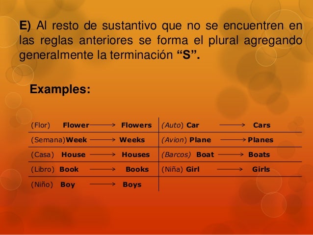 Plural nouns
