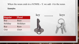 When the noun ends in a VOWEL + Y, we add -S to the noun.
Examples:
Singular Plural
Boy Boys
Holiday Holidays
Key Keys
Guy Guys
key keys
 