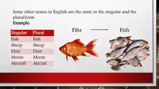 Some other nouns in English are the same in the singular and the
pluralform.
Example:
Singular Plural
Fish Fish
Sheep Sheep
Deer Deer
Moose Moose
Aircraft Aircraf
Fihs Fish
 