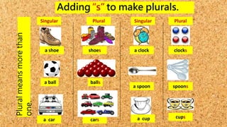 Adding “s” to make plurals.
a shoe
a ball
a car
a clockshoes
balls
cars
clocks
Singular SingularPlural Plural
a cup cups
a spoon spoons
Pluralmeansmorethan
one.
 