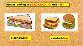 a sandwich sandwiches
Nouns ending in SS,S,CH,SH,X , O add “ES”
 