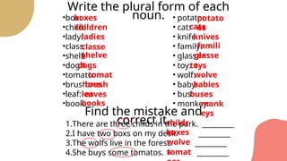ESL primary teaching Plural Nouns elementary.pptx
