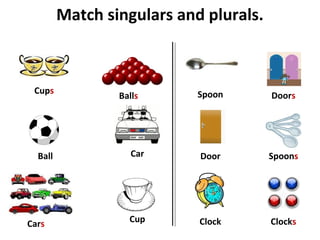 Match singulars and plurals.
Ball Car
Clock
Balls
Cars ClocksCup
Cups Spoon
Spoons
Doors
Door
 