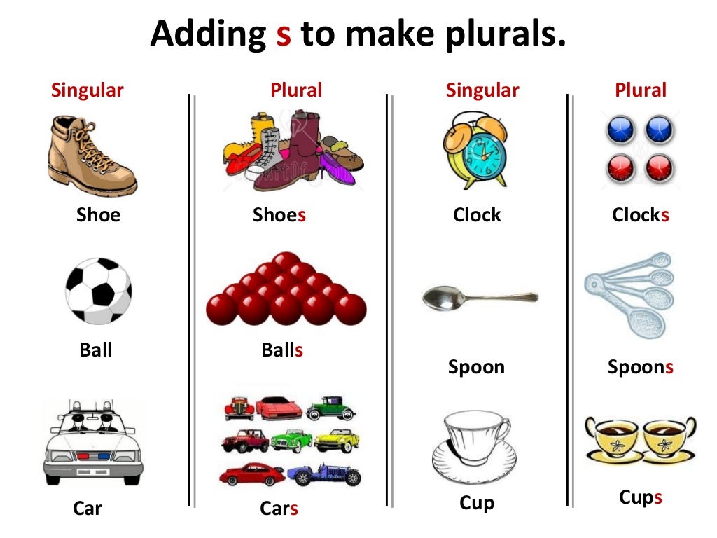 Plural Nouns 1 Ero