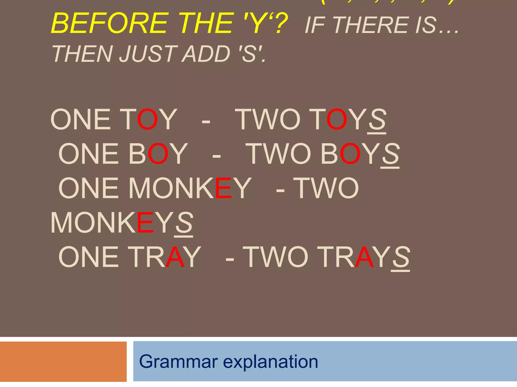 BEFORE THE 'Y‘? IF THERE IS…
THEN JUST ADD 'S'.
ONE TOY - TWO TOYS
ONE BOY - TWO BOYS
ONE MONKEY - TWO
MONKEYS
ONE TRAY - TWO TRAYS
Grammar explanation