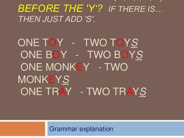 Plural nouns ending in y