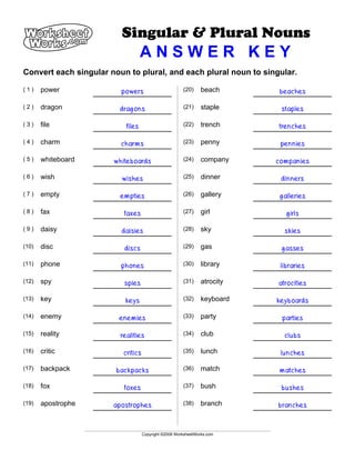 plural noun worksheet