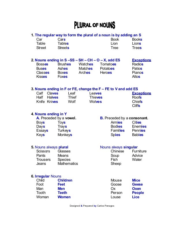 plural of nouns 1 638 jpg cb 1437539331 plural form of knife