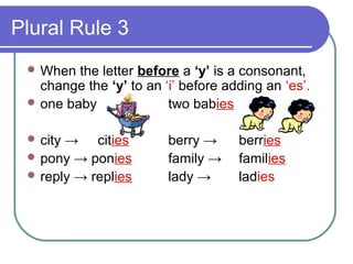 Plural Rule 3
  When  the letter before a ‘y’ is a consonant,
   change the ‘y’ to an ‘i’ before adding an ‘es’.
  one baby              two babies

  city→ cities          berry →     berries
  pony → ponies         family →    families
  reply → replies       lady →      ladies
 