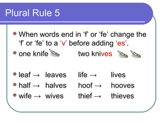 Plural Rule 5

  When     words end in ‘f’ or ‘fe’ change the
   ‘f’ or ‘fe’ to a ‘v’ before adding ‘es’.
  one knife               two knives

  leaf → leaves       life →     lives
  half → halves       hoof →     hooves
  wife → wives        thief →    thieves
 
