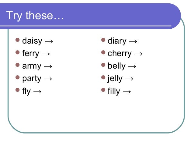 Plural Rules