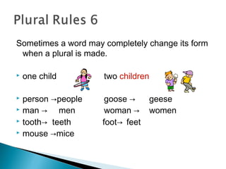 Sometimes a word may completely change its form
when a plural is made.


one child

person →people
 man →
men
 tooth→ teeth
 mouse →mice


two children
goose →
woman →
foot→ feet

geese
women

 