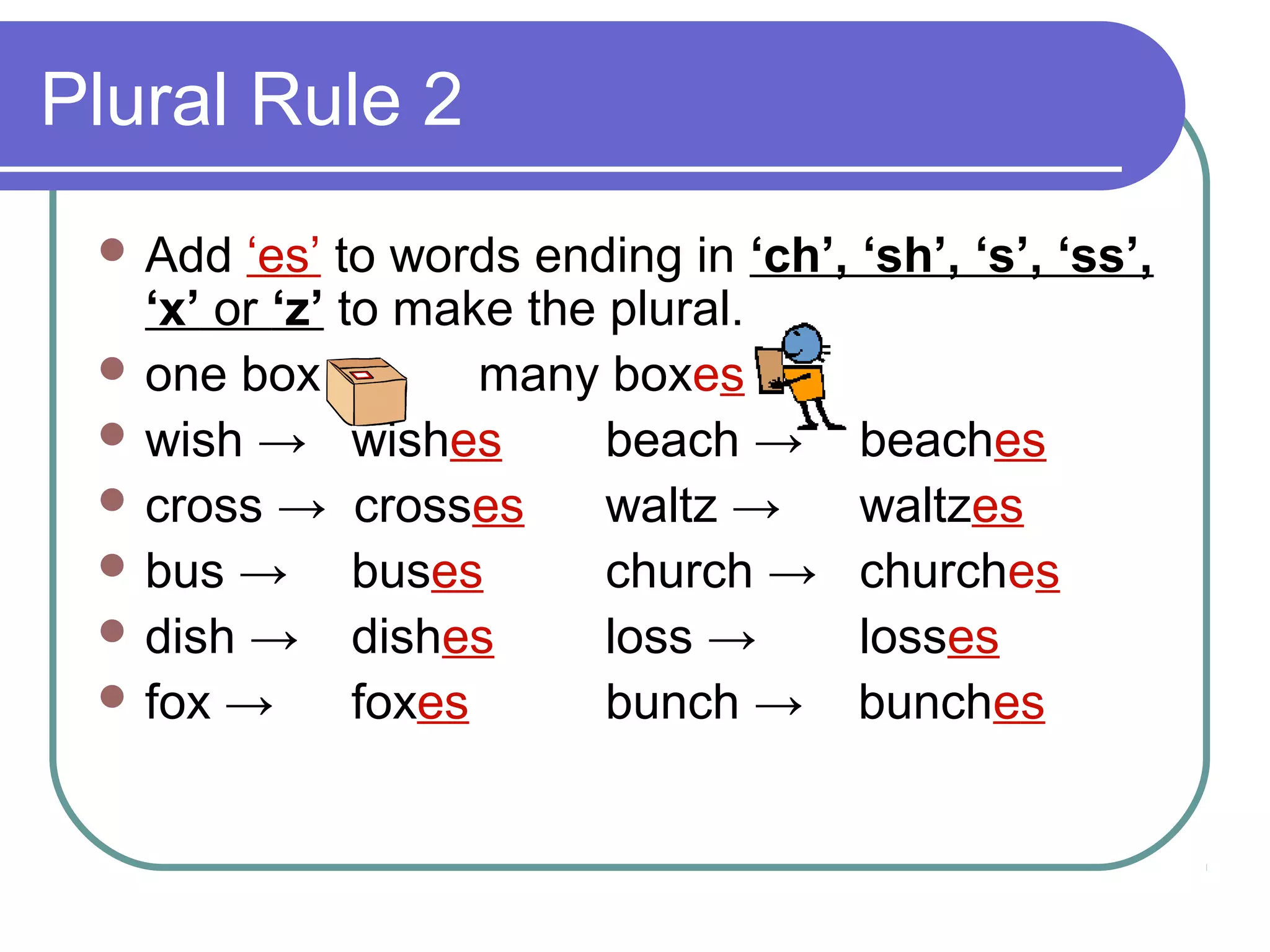 Plural Rule 2
 Add

‘es’ to words ending in ‘ch’, ‘sh’, ‘s’, ‘ss’,
‘x’ or ‘z’ to make the plural.
 one box
many boxes
 wish → wishes
beach → beaches
 cross → crosses
waltz →
waltzes
 bus →
buses
church → churches
 dish → dishes
loss →
losses
 fox →
foxes
bunch → bunches

 