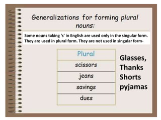 Pluralize Pluralization in English | PPTX