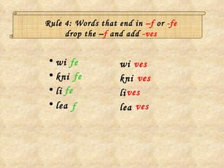 Rule 4: Words that end in  –f  or  -fe   drop the – f  and add  -ves   wi kni li lea ves wi kni li lea fe fe fe f ves ves ves 