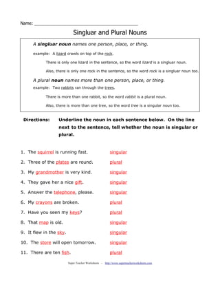 Name: ____________________________________________

                            Singluar and Plural Nouns
      A singluar noun names one person, place, or thing.

      example: A lizard crawls on top of the rock.

            There is only one lizard in the sentence, so the word lizard is a singluar noun.

            Also, there is only one rock in the sentence, so the word rock is a singluar noun too.

      A plural noun names more than one person, place, or thing.
      example: Two rabbits ran through the trees.

            There is more than one rabbit, so the word rabbit is a plural noun.

            Also, there is more than one tree, so the word tree is a singular noun too.



 Directions:       Underline the noun in each sentence below. On the line
                   next to the sentence, tell whether the noun is singular or
                   plural.



1. The squirrel is running fast.                        singular

2. Three of the plates are round.                       plural

3. My grandmother is very kind.                         singular

4. They gave her a nice gift.                           singular

5. Answer the telephone, please.                        singular

6. My crayons are broken.                               plural

7. Have you seen my keys?                               plural

8. That map is old.                                     singular

9. It flew in the sky.                                  singular

10. The store will open tomorrow.                       singular

11. There are ten fish.                                 plural

                         Super Teacher Worksheets - http://www.superteacherworksheets.com
 