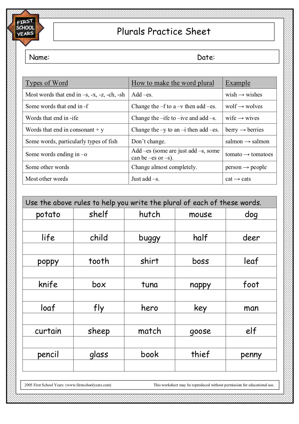 Plurals rules and practice