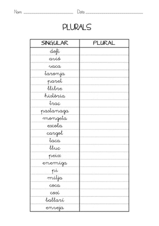 Nom: _________________________ Data: _____________________________


                          PLURALS
             SINGULAR                   PLURAL
                  dofí
                 avió
                 vaca
               taronja
                 paret
                 llibre
               història
                  traç
             pastanaga
              mongeta
                escola
                cargol
                 taca
                  lluç
                 peix
              enemiga
                   pi
                mitja
                 coca
                  cosí
                ballarí
                enveja
 