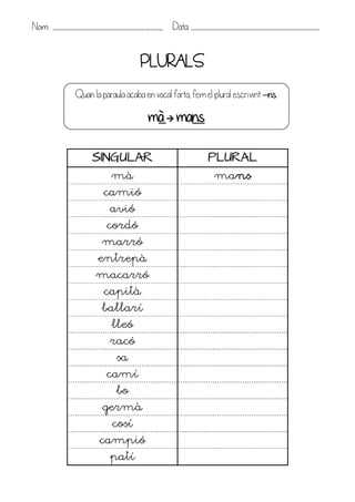 Nom: _________________________ Data: _____________________________


                              PLURALS
         Quan la paraula acaba en vocal forta, fem el plural escrivint –ns.

                                mà  mans

              SINGULAR                              PLURAL
                    mà                                mans
                  camió
                    avió
                   cordó
                 marró
                entrepà
               macarró
                  capità
                 ballarí
                    lleó
                    racó
                      sa
                   camí
                      bo
                 germà
                     cosí
                campió
                    patí
 