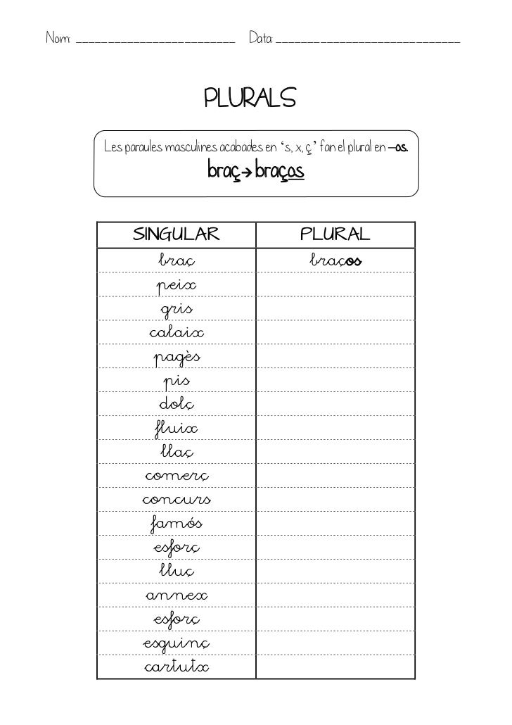 Plurals