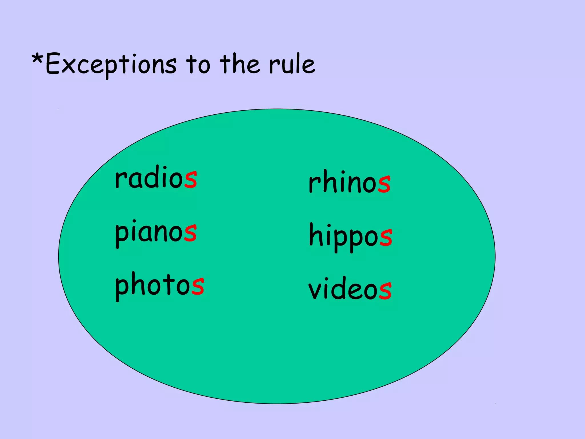 *Exceptions to the rule

radios

rhinos

pianos

hippos

photos

videos

 