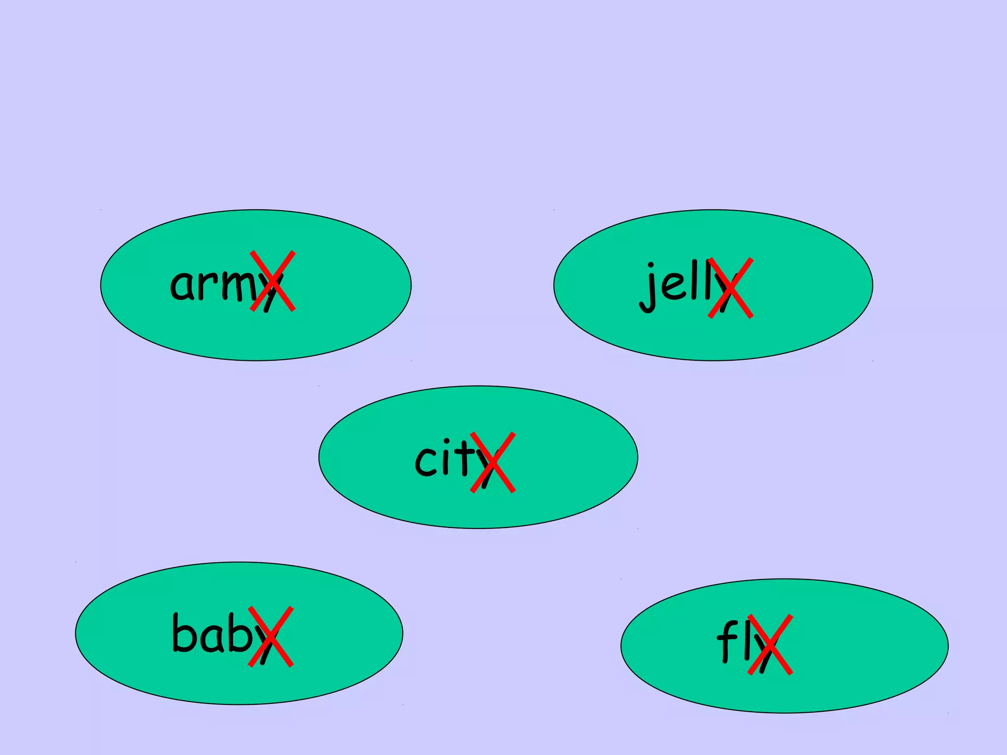 army

jelly
city

baby

fly

 