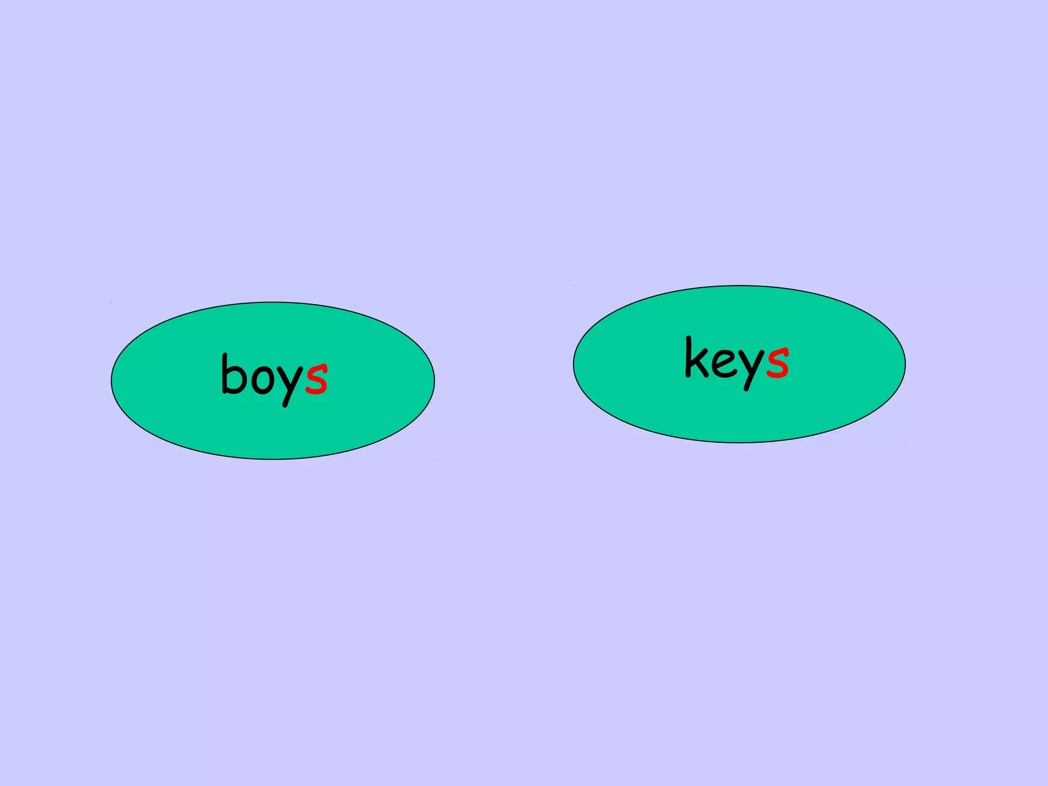boys

keys

 
