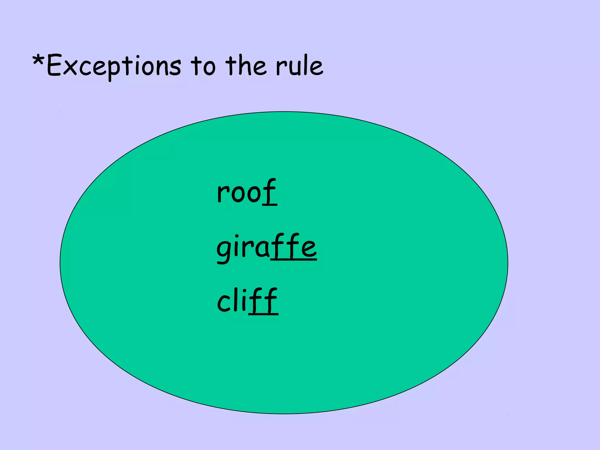 *Exceptions to the rule

roof
giraffe
cliff

 