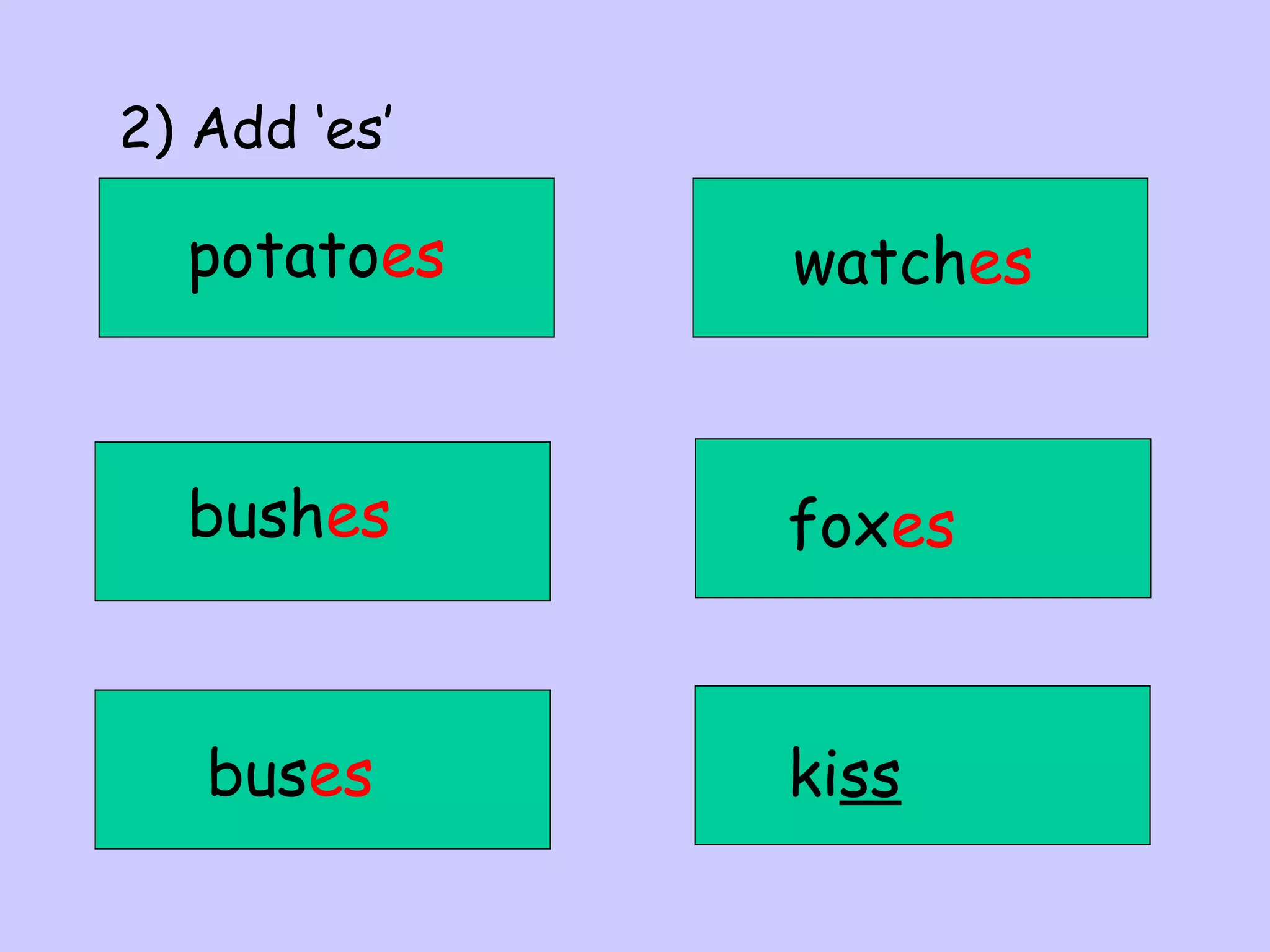 2) Add ‘es’

potatoes

watches

bushes

foxes

buses

kiss

 
